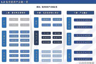 西蒙-乔丹：如果本周末阿森纳登顶积分榜，他们很可能会留在那里